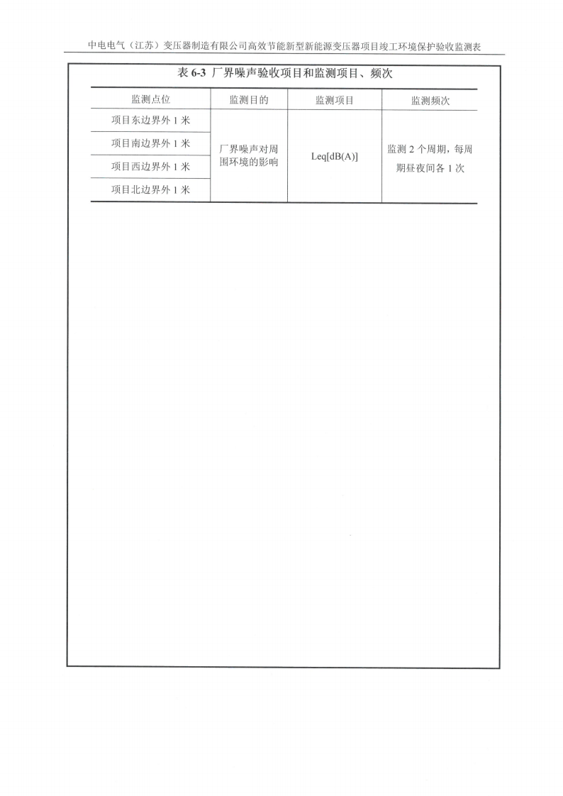 开云集团（中国）有限公司官网（江苏）开云集团（中国）有限公司官网制造有限公司验收监测报告表_18.png